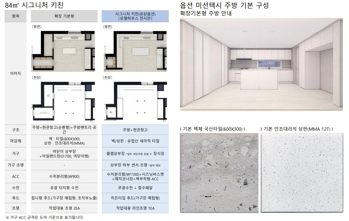 센트레빌 아스테리움 거제 추가선택 품목