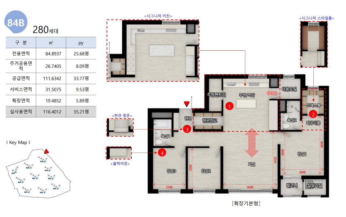 센트레빌 아스테리움 거제 평형정보